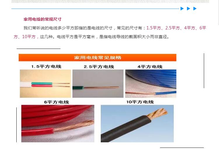 现代家装电线选购攻略！你们家的电线选对了吗？